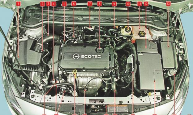 Opel Astra J GTC отзывы владельцев Опель астра j какой привод