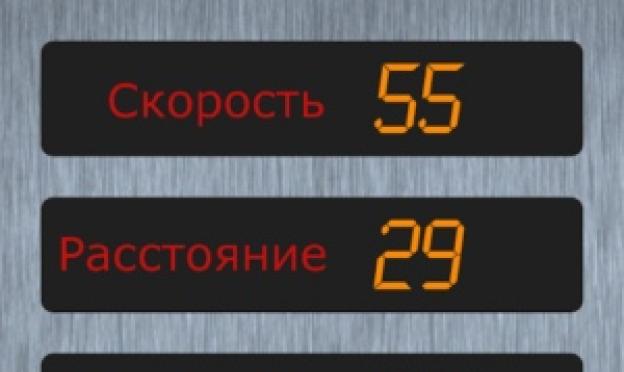 Лучшие приложения для автомобилистов