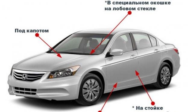 Три решения для поиска тона: VIN, специальный код и компьютерный подбор